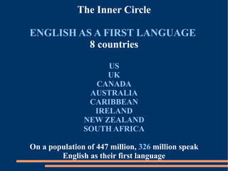History of the English Language pdf (1)