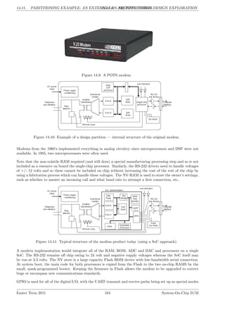 14.11. PARTITIONING EXAMPLE: AN EXTERNAL RS-232/POTS MODEM.
LG 14. ARCHITECTURAL DESIGN EXPLORATION
Figure 14.9: A POTS modem.
Figure 14.10: Example of a design partition — internal structure of the original modem.
Modems from the 1960’s implemented everything in analog circuitry since microprocessors and DSP were not
available. In 1985, two microprocessors were often used.
Note that the non-volatile RAM required (and still does) a special manufacturing processing step and so is not
included as a resource on board the single-chip processor. Similarly, the RS-232 drivers need to handle voltages
of +/- 12 volts and so these cannot be included on chip without increasing the cost of the rest of the chip by
using a fabrication process which can handle these voltages. The NV-RAM is used to store the owner’s settings,
such as whether to answer an incoming call and what baud rate to attempt a first connection, etc..
Figure 14.11: Typical structure of the modem product today (using a SoC approach).
A modern implementation would integrate all of the RAM, ROM, ADC and DAC and processors on a single
SoC. The RS-232 remains off chip owing to 24 volt and negative supply voltages whereas the SoC itself may
be run at 3.3 volts. The NV store is a large capacity Flash ROM device with low-bandwidth serial connection.
At system boot, the main code for both processors is copied from the Flash to the two on-chip RAMS by the
small, mask-programmed booter. Keeping the firmware in Flash allows the modem to be upgraded to correct
bugs or encompass new communications standards.
GPIO is used for all of the digital I/O, with the UART transmit and receive paths being set up as special modes
Easter Term 2011 104 System-On-Chip D/M
 