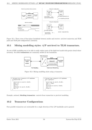 10.1. MIXING MODELLING STYLES: 4/P NET-LEVEL TO TLM TRANSACTORS.
LG 10. TRANSACTIONAL LEVEL MODELLING (TLM)
Figure 10.1: Three views of four-phase handshake between sender and receiver: net-level connection and TLM
push and TLM pull configurations (untimed).
10.1 Mixing modelling styles: 4/P net-level to TLM transactors.
An aim of ESL modelling was to be able to easily replace parts of the high-level model with greater detail where
necessary. So-called transactors are commonly needed at the boundaries.
Figure 10.2: Mixing modelling styles using a transactor.
// Untimed write transactor 4/P handshake
b_putbyte(char d)
{
while(!ack) do wait(0, SC_NS);
data = d;
settle();
req = 1;
while(ack) do wait(0, SC_NS);
req = 0;
}
// Untimed read transactor 4/P handshake
char b_getbyte()
{
while(!req) do wait(0, SC_NS);
char r = data;
ack = 1;
while(req) do wait(0, SC_NS);
ack = 0;
return r;
}
Example, untimed, blocking transactor: converts from transaction to pin-level modelling.
10.2 Transactor Configurations
Four possible transactors are envisonable for a single direction of the 4/P handshake and in general.
Easter Term 2011 59 System-On-Chip D/M
 