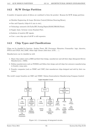 14.2. H/W DESIGN PARTITION LG 14. ARCHITECTURAL DESIGN EXPLORATION
14.2 H/W Design Partition
A number of separate pieces of silicon are combined to form the product. Reasons for H/W design partition:
• Modular Engineering At Large (Revision Control/Lifetime/Sourcing/Reuse),
• Size and Capacity (chips 6-11 mm in size),
• Technology mismatch (Si/GaAs/HV/Analog/Digital/RAM/DRAM/Flash)
• Supply chain: In-house versus Standard Part.
• Isolation of sensitive RF signals,
• Cost: a new chip spin of old IP is still expensive.
14.3 Chip Types and Classifications
Chips can be classified by function: Analog, Power, RF, Processors, Memories, Commodity: logic, discretes,
FPGA and CPLD, SoC/ASIC, Other high volume (disk drive, LCD, ... ).
Manufacturers can be classified as well:
1. Major chip makers such as IBM and Intel that design, manufacture and sell their chips (Integrated Device
Manufacturers / IDM).
2. Fabless manufacturers such as NVIDIA and Xilinx that design and sell chips but outsource manufacturing
to foundry comp anies.
3. Foundry companies (such as TSMC and UMC) that manufacture chips designed and sold by their cus-
tomers.
The world’s major foundries are SMC and TSMC: Taiwan Semiconductor Manufacturing Company Limited
Figure 14.1: A taxonomy of integrated circuits.
Easter Term 2011 94 System-On-Chip D/M
 
