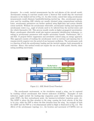 dynamics. As a result, inertial measurements lag the real physics of the aircraft model.
Aerodynamic sensing in real-time would create a shortcut that would skip the structural
dynamics in the dashed red box of Fig. 2.1. In other words, control laws using aerodynamic
measurements would eliminate bandwidth-limiting inertial lag. Also, aerodynamic param-
eters used for modeling ASE vehicles are usually obtained using computational methods.
Later, aerodynamic parameters are further updated using ﬂight-data and system identiﬁ-
cation methods. Without the aerodynamic observable, aerodynamic loading and important
aerodynamic states (e.g., angle of attack) need to be inferred from the inertial states and
the vehicle kinematics [19]. This process usually results in higher propagated uncertainties.
Hence, aerodynamic observable would also improve parameter identiﬁcation techniques, re-
sulting in aerodynamic parameters with smaller uncertainty bounds. Furthermore, Ref. 1
and Ref. 15 propose ﬂutter suppression and aeroelastic control using an energy approach.
This approach consists of tracking the aerodynamic work in real-time and ensuring that it
remains strictly negative over the period of one harmonic oscillation. The aerodynamic work
is a function of both the aerodynamic loading and the inertial response, both measurable in
real-time. Hence, this method would not require the use of an ASE model, thereby, elimi-
nating modeling uncertainty.
Figure 2.1: ASE Model Event Flowchart
The aerodynamic environment, or the circulation around a wing, can be captured
by tracking critical aerodynamic ﬂow feature indicators (CAFFIs). Examples of such
indicators might include the leading-edge stagnation point (LESP), the ﬂow separation
point (FSP), the ﬂow reattachment point, the laminar-to-turbulent transition point, etc.
The LESP is where the ﬂow attaches to the wing, causing the local velocity of the ﬂow
to be zero, while the FSP is where the ﬂow detaches from the wing. An example of both
the LESP and the FSP in a two-dimensional airfoil in ﬂight is illustrated in Fig. 2.2. The
eﬀects of the aerodynamic topology (i.e., the location and movement of CAFFIs over an
6
 