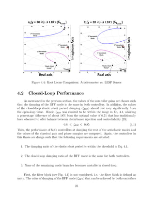 Figure 4.4: Root Locus Comparison: Accelerometer vs. LESP Sensor
4.2 Closed-Loop Performance
As mentioned in the previous section, the values of the controller gains are chosen such
that the damping of the BFF mode is the same in both controllers. In addition, the values
of the closed-loop elastic short period damping (ζESP) should not vary signiﬁcantly from
the open-loop value. Hence, ζESP was ensured to be within the range in Eq. 4.1, allowing
a percentage diﬀerence of about 18% from the optimal value of 0.71 that has traditionally
been observed to oﬀer balance between disturbance rejection and controllability [29].
0.6 ≤ ζESP ≤ 0.85 (4.1)
Then, the performance of both controllers at damping the rest of the aeroelastic modes and
the values of the classical gain and phase margins are compared. Again, the controllers in
this thesis are design such that the following requirements are satisﬁed:
1. The damping ratio of the elastic short period is within the threshold in Eq. 4.1.
2. The closed-loop damping ratio of the BFF mode is the same for both controllers.
3. None of the remaining mode branches becomes unstable in closed-loop.
First, the ﬁlter block (see Fig. 4.1) is not considered, i.e. the ﬁlter block is deﬁned as
unity. The value of damping of the BFF mode (ζBFF) that can be achieved by both controllers
25
 
