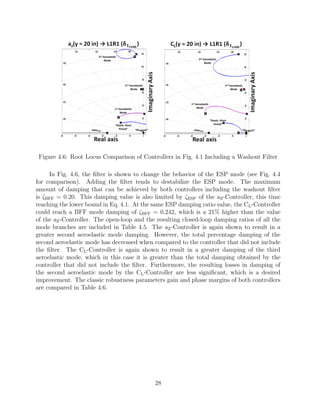 Figure 4.6: Root Locus Comparison of Controllers in Fig. 4.1 Including a Washout Filter
In Fig. 4.6, the ﬁlter is shown to change the behavior of the ESP mode (see Fig. 4.4
for comparison). Adding the ﬁlter tends to destabilize the ESP mode. The maximum
amount of damping that can be achieved by both controllers including the washout ﬁlter
is ζBFF = 0.20. This damping value is also limited by ζESP of the aZ-Controller, this time
reaching the lower bound in Eq. 4.1. At the same ESP damping ratio value, the CL-Controller
could reach a BFF mode damping of ζBFF = 0.242, which is a 21% higher than the value
of the aZ-Controller. The open-loop and the resulting closed-loop damping ratios of all the
mode branches are included in Table 4.5. The aZ-Controller is again shown to result in a
greater second aeroelastic mode damping. However, the total percentage damping of the
second aeroelastic mode has decreased when compared to the controller that did not include
the ﬁlter. The CL-Controller is again shown to result in a greater damping of the third
aeroelastic mode, which in this case it is greater than the total damping obtained by the
controller that did not include the ﬁlter. Furthermore, the resulting losses in damping of
the second aeroelastic mode by the CL-Controller are less signiﬁcant, which is a desired
improvement. The classic robustness parameters gain and phase margins of both controllers
are compared in Table 4.6.
28
 