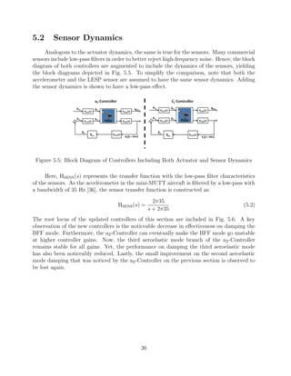5.2 Sensor Dynamics
Analogous to the actuator dynamics, the same is true for the sensors. Many commercial
sensors include low-pass ﬁlters in order to better reject high-frequency noise. Hence, the block
diagram of both controllers are augmented to include the dynamics of the sensors, yielding
the block diagrams depicted in Fig. 5.5. To simplify the comparison, note that both the
accelerometer and the LESP sensor are assumed to have the same sensor dynamics. Adding
the sensor dynamics is shown to have a low-pass eﬀect.
Figure 5.5: Block Diagram of Controllers Including Both Actuator and Sensor Dynamics
Here, HSENS(s) represents the transfer function with the low-pass ﬁlter characteristics
of the sensors. As the accelerometer in the mini-MUTT aircraft is ﬁltered by a low-pass with
a bandwidth of 35 Hz [36], the sensor transfer function is constructed as:
HSENS(s) =
2π35
s + 2π35
(5.2)
The root locus of the updated controllers of this section are included in Fig. 5.6. A key
observation of the new controllers is the noticeable decrease in eﬀectiveness on damping the
BFF mode. Furthermore, the aZ-Controller can eventually make the BFF mode go unstable
at higher controller gains. Now, the third aeroelastic mode branch of the aZ-Controller
remains stable for all gains. Yet, the performance on damping the third aeroelastic mode
has also been noticeably reduced. Lastly, the small improvement on the second aeroelastic
mode damping that was noticed by the aZ-Controller on the previous section is observed to
be lost again.
36
 