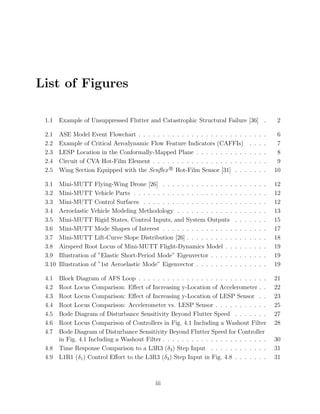 List of Figures
1.1 Example of Unsuppressed Flutter and Catastrophic Structural Failure [36] . 2
2.1 ASE Model Event Flowchart . . . . . . . . . . . . . . . . . . . . . . . . . . . 6
2.2 Example of Critical Aerodynamic Flow Feature Indicators (CAFFIs) . . . . 7
2.3 LESP Location in the Conformally-Mapped Plane . . . . . . . . . . . . . . . 8
2.4 Circuit of CVA Hot-Film Element . . . . . . . . . . . . . . . . . . . . . . . . 9
2.5 Wing Section Equipped with the Senﬂex R
Hot-Film Sensor [31] . . . . . . . 10
3.1 Mini-MUTT Flying-Wing Drone [26] . . . . . . . . . . . . . . . . . . . . . . 12
3.2 Mini-MUTT Vehicle Parts . . . . . . . . . . . . . . . . . . . . . . . . . . . . 12
3.3 Mini-MUTT Control Surfaces . . . . . . . . . . . . . . . . . . . . . . . . . . 12
3.4 Aeroelastic Vehicle Modeling Methodology . . . . . . . . . . . . . . . . . . . 13
3.5 Mini-MUTT Rigid States, Control Inputs, and System Outputs . . . . . . . 15
3.6 Mini-MUTT Mode Shapes of Interest . . . . . . . . . . . . . . . . . . . . . . 17
3.7 Mini-MUTT Lift-Curve Slope Distribution [26] . . . . . . . . . . . . . . . . . 18
3.8 Airspeed Root Locus of Mini-MUTT Flight-Dynamics Model . . . . . . . . . 19
3.9 Illustration of ”Elastic Short-Period Mode” Eigenvector . . . . . . . . . . . . 19
3.10 Illustration of ”1st Aeroelastic Mode” Eigenvector . . . . . . . . . . . . . . . 19
4.1 Block Diagram of AFS Loop . . . . . . . . . . . . . . . . . . . . . . . . . . . 21
4.2 Root Locus Comparison: Eﬀect of Increasing y-Location of Accelerometer . . 22
4.3 Root Locus Comparison: Eﬀect of Increasing y-Location of LESP Sensor . . 23
4.4 Root Locus Comparison: Accelerometer vs. LESP Sensor . . . . . . . . . . . 25
4.5 Bode Diagram of Disturbance Sensitivity Beyond Flutter Speed . . . . . . . 27
4.6 Root Locus Comparison of Controllers in Fig. 4.1 Including a Washout Filter 28
4.7 Bode Diagram of Disturbance Sensitivity Beyond Flutter Speed for Controller
in Fig. 4.1 Including a Washout Filter . . . . . . . . . . . . . . . . . . . . . . 30
4.8 Time Response Comparison to a L3R3 (δ3) Step Input . . . . . . . . . . . . 31
4.9 L1R1 (δ1) Control Eﬀort to the L3R3 (δ3) Step Input in Fig. 4.8 . . . . . . . 31
iii
 