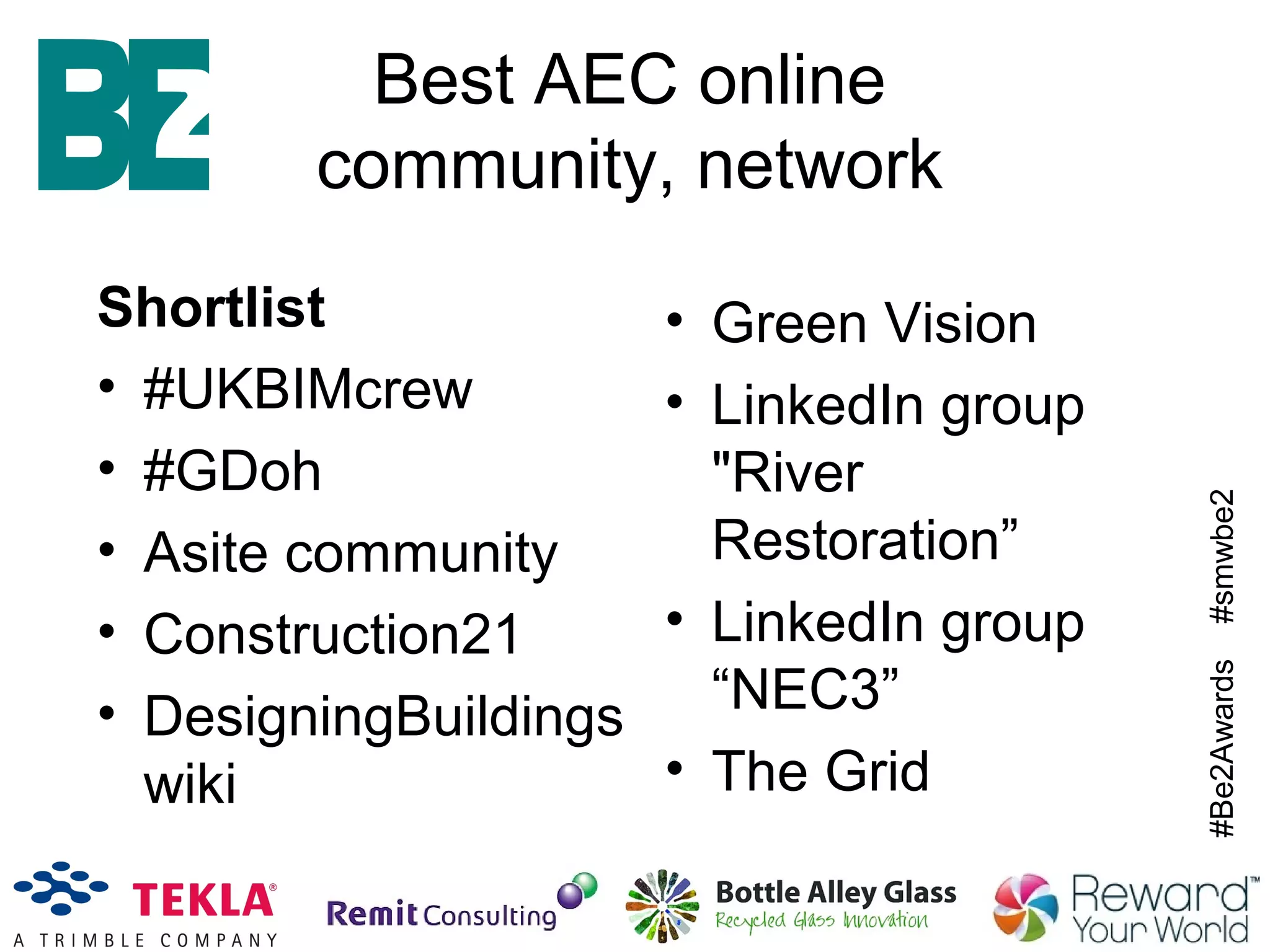 #Be2Awards#smwbe2
Best AEC online
community, network
Shortlist
• #UKBIMcrew
• #GDoh
• Asite community
• Construction21
• DesigningBuildings
wiki
• Green Vision
• LinkedIn group
"River
Restoration”
• LinkedIn group
“NEC3”
• The Grid
 