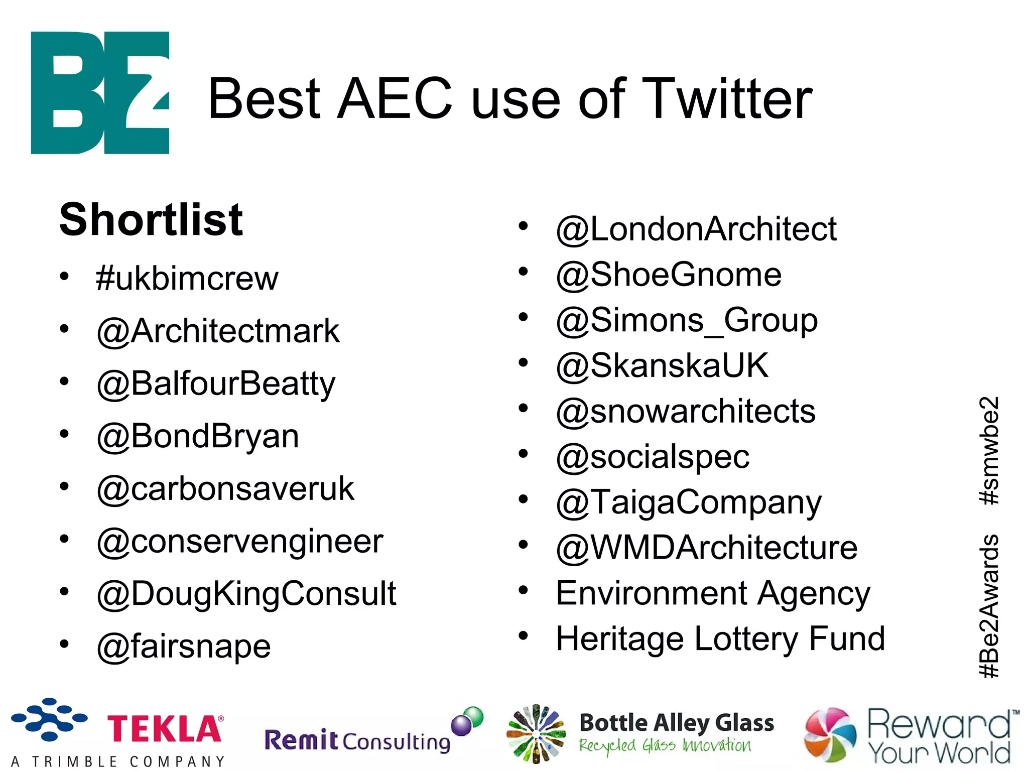 #Be2Awards#smwbe2
Best AEC use of Twitter
Shortlist
• #ukbimcrew
• @Architectmark
• @BalfourBeatty
• @BondBryan
• @carbonsaveruk
• @conservengineer
• @DougKingConsult
• @fairsnape

@LondonArchitect

@ShoeGnome

@Simons_Group

@SkanskaUK

@snowarchitects

@socialspec

@TaigaCompany

@WMDArchitecture

Environment Agency

Heritage Lottery Fund
 