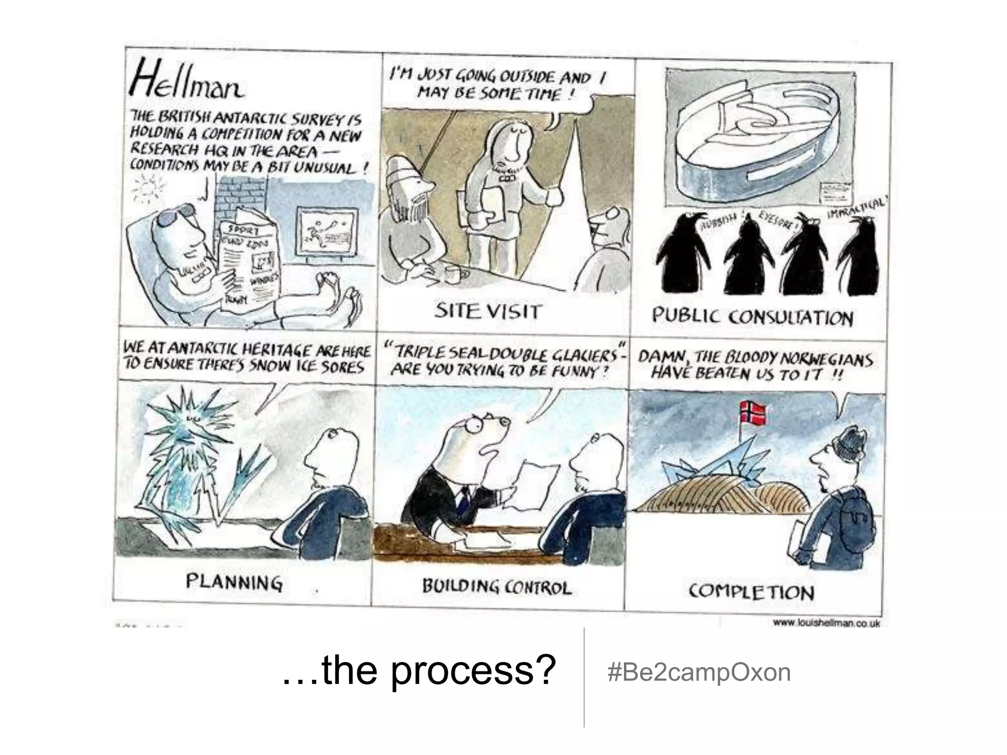 …the process? #Be2campOxon
 