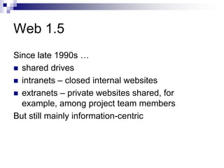 Web 1.5Since late 1990s …shared drivesintranets – closed internal websitesextranets – private websites shared, for example, among project team membersBut still mainly information-centric 