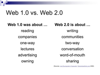 Web 1.0 vs. Web 2.0(Sources: Joe Drumgoole’s Copacetic; Darrenbarefoot.com 2006)