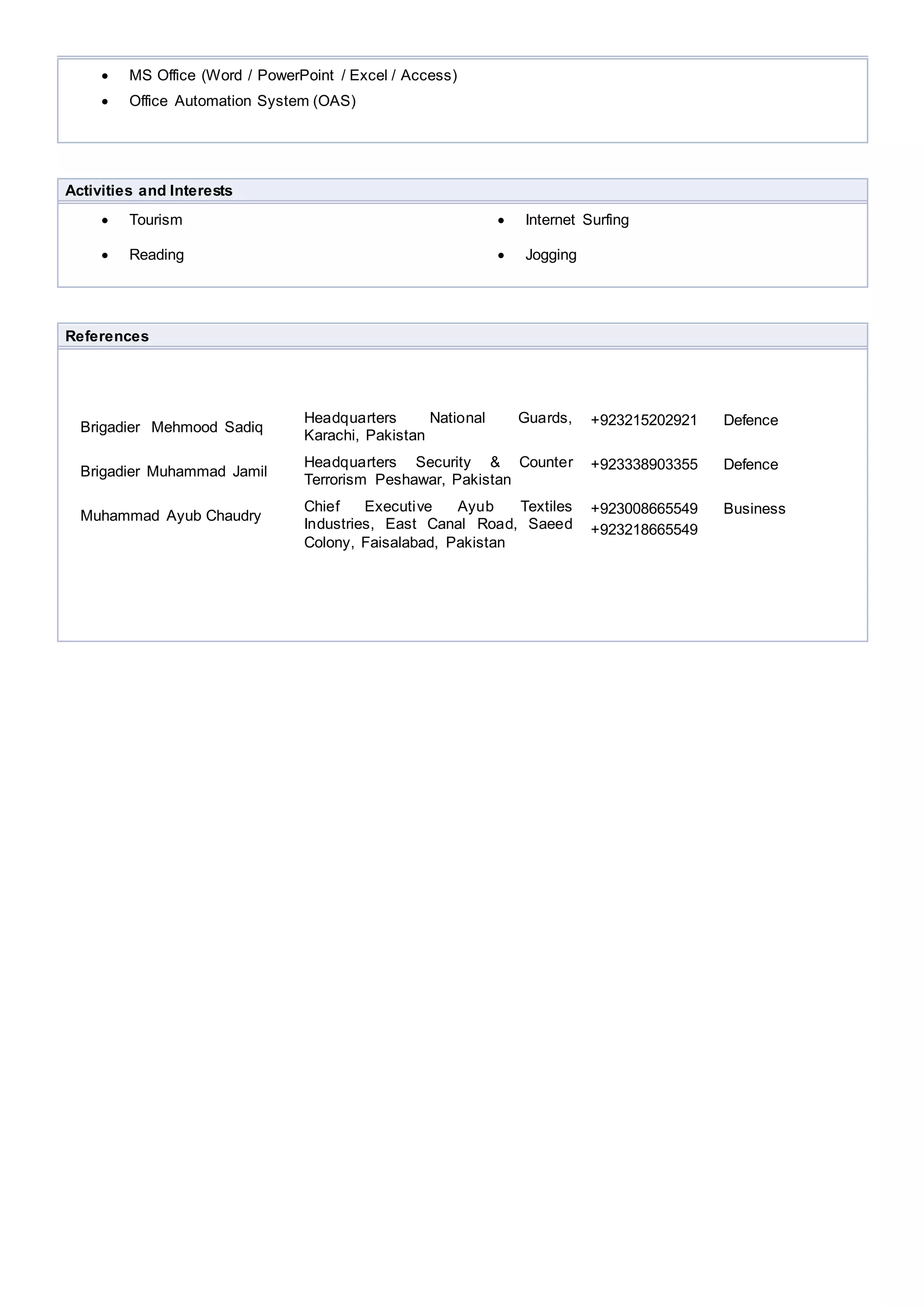  MS Office (Word / PowerPoint / Excel / Access)
 Office Automation System (OAS)
Activities and Interests
 Tourism
 Reading
 Internet Surfing
 Jogging
References
Brigadier Mehmood Sadiq
Headquarters National Guards,
Karachi, Pakistan
+923215202921 Defence
Brigadier Muhammad Jamil
Headquarters Security & Counter
Terrorism Peshawar, Pakistan
+923338903355 Defence
Muhammad Ayub Chaudry
Chief Executive Ayub Textiles
Industries, East Canal Road, Saeed
Colony, Faisalabad, Pakistan
+923008665549
+923218665549
Business
 