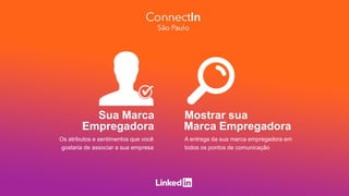 Sua Marca
Empregadora Marca Empregadora
Mostrar sua
Os atributos e sentimentos que você
gostaria de associar a sua empresa
A entrega da sua marca empregadora em
todos os pontos de comunicação
 