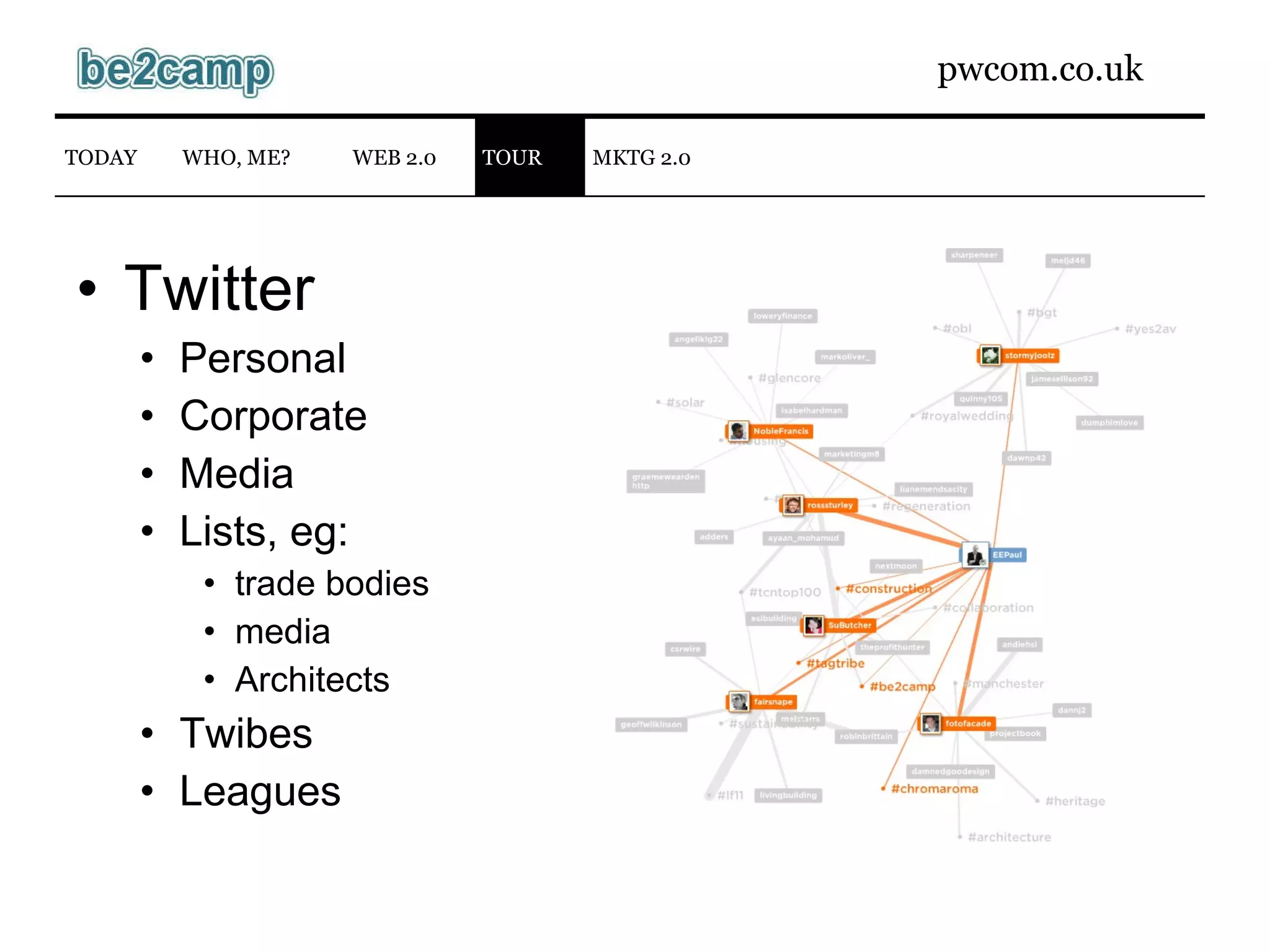 Twitter Personal Corporate Media Lists, eg: trade bodies media Architects Twibes Leagues WEB 2.0 TODAY WHO, ME? TOUR MKTG 2.0 