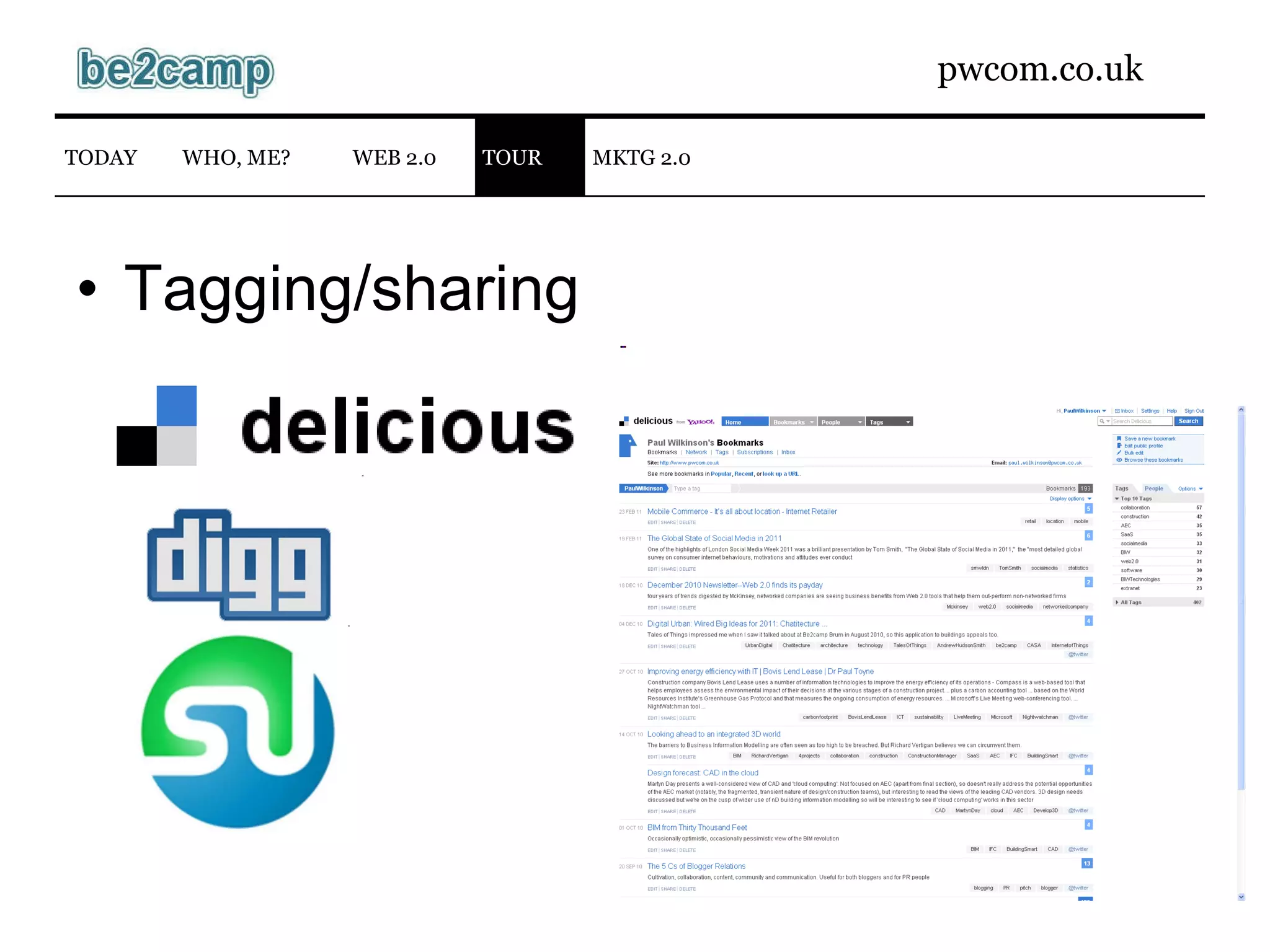 Tagging/sharing WEB 2.0 TODAY WHO, ME? TOUR MKTG 2.0 