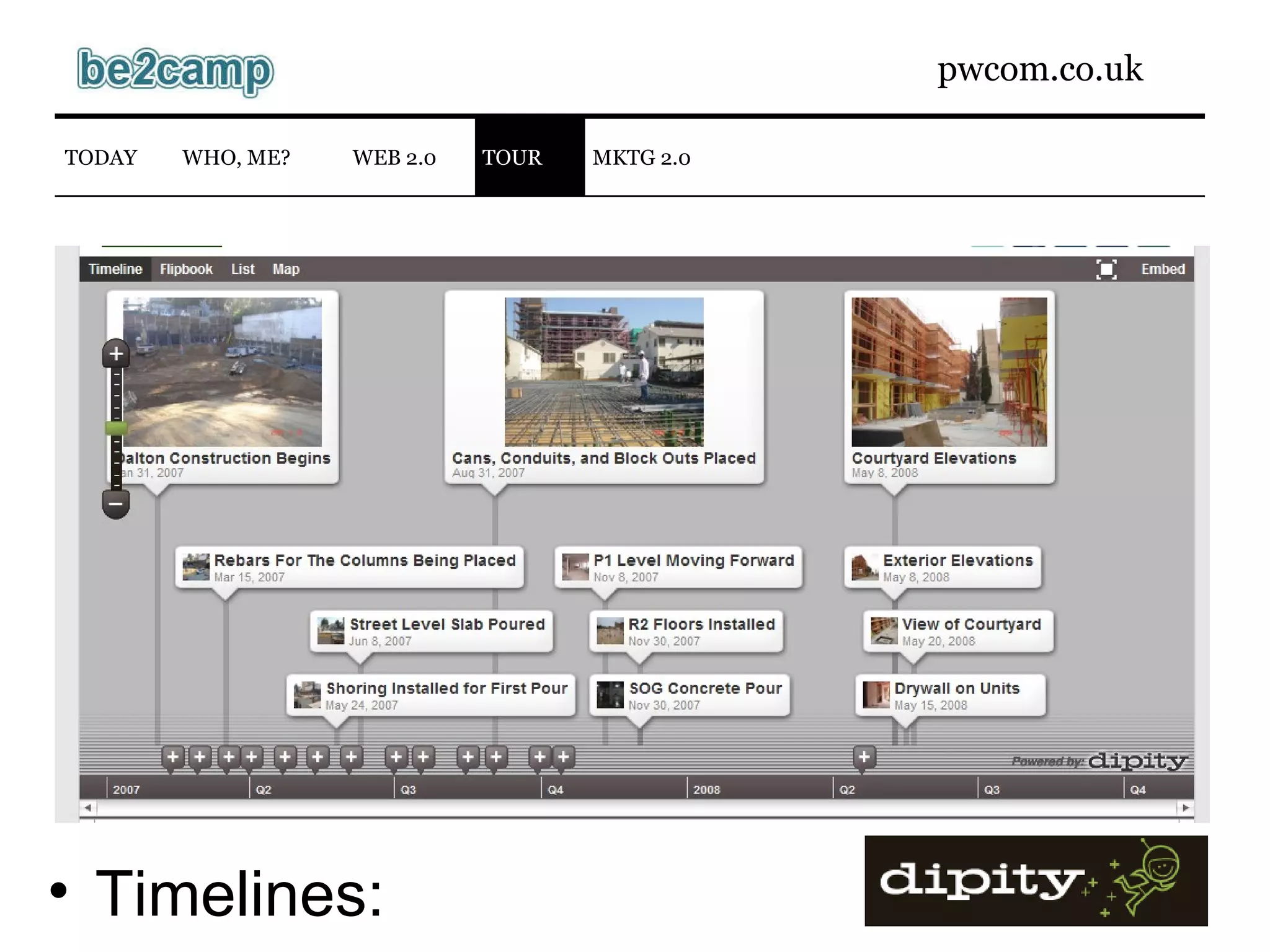 Timelines: WEB 2.0 TODAY WHO, ME? TOUR MKTG 2.0 