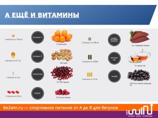 Спортивное питание для бегунов | PPT