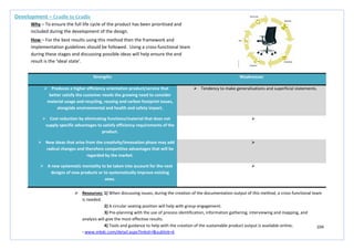 104
Strengths Weaknesses
 Produces a higher efficiency orientation product/service that
better satisfy the customer needs the growing need to consider
material usage and recycling, reusing and carbon footprint issues,
alongside environmental and health and safety impact.
 Tendency to make generalisations and superficial statements.
 Cost reduction by eliminating functions/material that does not
supply specific advantages to satisfy efficiency requirements of the
product.

 New ideas that arise from the creativity/innovation phase may add
radical changes and therefore competitive advantages that will be
regarded by the market.

 A new systematic mentality to be taken into account for the next
designs of new products or to systematically improve existing
ones.

Development – Cradle to Cradle
Why – To ensure the full life cycle of the product has been prioritised and
included during the development of the design.
How – For the best results using this method then the framework and
implementation guidelines should be followed. Using a cross-functional team
during these stages and discussing possible ideas will help ensure the end
result is the ‘ideal state’.
 Resources: 1) When discussing issues, during the creation of the documentation output of this method, a cross-functional team
is needed.
2) A circular seating position will help with group engagement.
3) Pre-planning with the use of process identification, information gathering, interviewing and mapping, and
analysis will give the most effective results.
4) Tools and guidance to help with the creation of the sustainable product output is available online;
- www.mbdc.com/detail.aspx?linkid=l&sublink=6
 