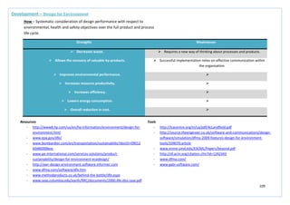 109
Strengths Weaknesses
 Decreases waste.  Requires a new way of thinking about processes and products.
 Allows the recovery of valuable by-products.  Successful implementation relies on effective communication within
the organisation.
 Improves environmental performance. 
 Increases resource productivity. 
 Increases efficiency. 
 Lowers energy consumption. 
 Overall reduction in cost. 
Development – Design for Environment
How – Systematic consideration of design performance with respect to
environmental, health and safety objectives over the full product and process
life cycle.
Resources
- http://www8.hp.com/us/en/hp-information/environment/design-for-
environment.html
- www.epa.gov/dfe/
- www.bombardier.com/en/transportation/sustainability?docID=09012
60d80008eac
- www.pe-international.com/services-solutions/product-
sustainability/design-for-environment-ecodesign/
- http://awr-design-environment.software.informer.com
- www.dfma.com/software/dfe.htm
- www.methodproducts.co.uk/behind-the-bottle/dfe.aspx
- www.seas.columbia.edu/earth/RRC/documents/2000.dfe.diss.rase.pdf
Tools
- http://lcacentre.org/in/ca/pdf/4cLandfield.pdf
- http://source.theengineer.co.uk/software-and-communications/design-
software/simulation/dfma-2009-features-design-for-environment-
tools/334070.article
- www.enme.umd.edu/ESCML/Papers/beyond.pdf
- http://dl.acm.org/citation.cfm?id=1242343
- www.dfma.com/
- www.gabi-software.com/
 