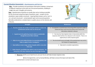 12
Strengths Weaknesses
 The time required, the number of people needed to conduct the
questionnaire and the costs are all very low.
 An expertise in questionnaire structuring will be required in order to
achieve the best result from the activity and to ensure the
information collected is relevant.
 A good source for gathering research which is unattainable
through the use of other methods.
 You may incur low response rates or inaccuracies within the
responses which will be of no relevance to the research. There is no
opportunity to clarify responses given.
 Helps to set an early design direction, by canvassing opinion, and
helps to support further investigation.
 The structured format and length of the questionnaire may restrict
the freedom of response given.
 Good ability to reach a large variety of people within a very short
time scale.
 May lead to unrealistic expectations.
 Yields relevant, quantifiable data which is easy to summarise. The
anonymity of the data collected may also encourage honesty.

Current Situation Assessment – Questionnaires and Surveys
Why – Provides qualitative and quantitative information enabling a comparison
of different responses to the same set of structured questions, enabling an
insight into users’ thoughts and concerns.
How – Questionnaires should be as visually clear and as inviting as possible.
Can be structured using three types of questions; open – answers can be
anecdotal or open-ended; structured – requiring fixed answers such as ‘yes’ or
‘no’; and semi structured – containing both open and structured questions.
Normally conducted on a random basis in a public area or on the internet, and
in forums.
 Resources: 1) The use of web forums and user forums will help increase response rates.
2) Use of programmes, such as Survey Monkey, will help to ensure the layout and style of the
questionnaire is correct and easy to use.
 