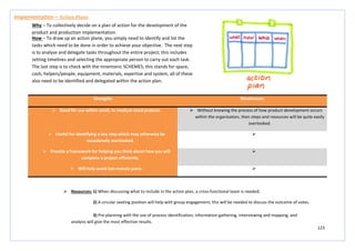 123
Strengths Weaknesses
 Good for use within small, to medium sized projects.  Without knowing the process of how product development occurs
within the organisation, then steps and resources will be quite easily
overlooked.
 Useful for identifying a key step which may otherwise be
occasionally overlooked.

 Provide a framework for helping you think about how you will
complete a project efficiently.

 Will help avoid last-minute panic. 
Implementation – Action Plans
Why – To collectively decide on a plan of action for the development of the
product and production implementation.
How – To draw up an action plane, you simply need to identify and list the
tasks which need to be done in order to achieve your objective. The next step
is to analyse and delegate tasks throughout the entire project; this includes
setting timelines and selecting the appropriate person to carry out each task.
The last step is to check with the mnemonic SCHEMES; this stands for space,
cash, helpers/people, equipment, materials, expertise and system, all of these
also need to be identified and delegated within the action plan.
 Resources: 1) When discussing what to include in the action plan, a cross-functional team is needed.
2) A circular seating position will help with group engagement; this will be needed to discuss the outcome of votes.
3) Pre-planning with the use of process identification, information gathering, interviewing and mapping, and
analysis will give the most effective results.
 