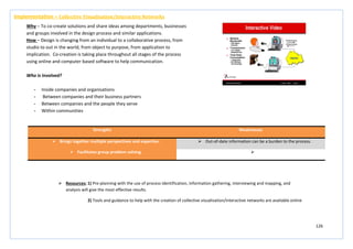 126
Strengths Weaknesses
 Brings together multiple perspectives and expertise.  Out-of-date information can be a burden to the process.
 Facilitates group problem solving. 
Implementation – Collective Visualisation/Interactive Networks
Why – To co-create solutions and share ideas among departments, businesses
and groups involved in the design process and similar applications.
How – Design is changing from an individual to a collaborative process, from
studio to out in the world, from object to purpose, from application to
implication. Co-creation is taking place throughout all stages of the process
using online and computer based software to help communication.
Who is involved?
- Inside companies and organisations
- Between companies and their business partners
- Between companies and the people they serve
- Within communities
 Resources; 1) Pre-planning with the use of process identification, information gathering, interviewing and mapping, and
analysis will give the most effective results.
2) Tools and guidance to help with the creation of collective visualisation/interactive networks are available online
 