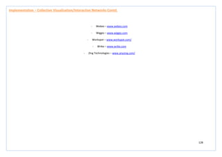 128
Implementation – Collective Visualisation/Interactive Networks Contd.
- Webex – www.webex.com
- Wiggio – www.wiggio.com
- Workspot – www.workspot.com/
- Wrike – www.wrike.com
- Zing Technologies – www.anyzing.com/
 