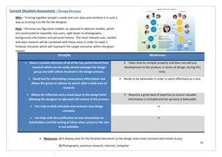16
Strengths Weaknesses
 Gives a concise reference of all of the key points found from
research which can be easily shared amongst the design
group and with others involved in the design process.
 Takes time to compile properly and does not add any
development to the product, in terms of design, during this
time.
 Good tool for eliminating unnecessary information and
allows the group to refocus its search after a wide area of
research.
 Needs to be believable in order to work effectively as a tool.
 Allows for reflection and a check-back to the design brief.
Allowing the designer to take back full control of the process.
 Requires a great deal of expertise to ensure valuable
information is included and the persona is believable.
 Can help to both stimulate and evaluate new design
concepts.

 Can help with the justification of new innovations to
stakeholders and the testing of ideas when access to the user
is not available.

Current Situation Assessment – Design Persona
Why – To bring together people’s needs and user data and combine it in such a
way as to bring it to life for the designer.
How – Personas are figurative models, as opposed to abstract models, which
are constructed to resemble real users, right down to photographs,
background information and personal history. The most relevant user, market
and data research will be combined with these areas in order to make a
fictional character which will represent the target consumer within the given
market.
 Resources: 1) A display area for the finished document so the design team have constant and instant access
2) Photographs, previous research, internet, computer
.
 