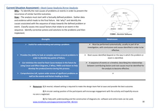 30
Strengths Weaknesses
 Useful for understanding and solving a problem.  Must be performed systematically, usually as part of an
investigation, with conclusions and causes identified in order to be
effective.
 Provides the ability to look at complex systems around problems in
order to identify key points of failure.
 Root causes identified depend on the way in which the problem or
event is identified.
 Can minimize the need for Root Cause Analysis in the future by
using Cause and Effect Diagrams, 5 Whys, FMEA and Kaizen to help
develop the product/service during this process.
 A sequence of events or a timeline, describing the relationships
between contributing factors and root causes must be identified for
the analysis to become effective.
 Comprehensive toll, system-wide review of significant problems as
well as the events and factors leading to them.

Current Situation Assessment – Root Cause Analysis/Error Analysis
Why – To identify the root causes of problems or events in order to prevent the
recurrence of similar harmful outcomes.
How – The analysis must start with a factually defined problem. Gather data
and evidence which leads to the final failure. Ask ‘why?’ and identify the
causes associated with the sequence of steps towards the defined problem or
event. Classify causes into causal factors that relate to an event in the
sequence. Identify corrective actions and solutions to the problems and then
implement.
 Resources: 1) A neutral, relaxed setting is required to make the design team feel at ease and provide the best outcome.
2) A circular seating position of the participants will encourage engagement with the activity and hopefully ensure
no one is neglected.
3) For help with understanding and the construction of diagrams etc. software and online tools can be used;
www.mindtools.com/pages/article/newTMC_80.htm
 