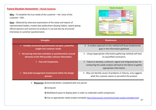 33
Strengths Weaknesses
 Suitably structured questionnaires can give a powerful
insight into customer needs.
 A random approach to this method will leave fundamental
gaps in the information gathered.
 Structuring interview schedules or questionnaires around
elements of the PDS provides relevant information.
 Using inappropriate information gathering methods will lead
to unjustified conclusions.
 Fast and inexpensive  Failure to develop a coherent, logical and integrated plan for
conducting the needs analysis will lead to the failure to gather
appropriate information.
 May build management involvement within the design
process.
 May not identify causes of problems or failures, only suggests
what the customer wants to see within the product.
Future Situation Assessment – Needs Analysis
Why – To establish the true needs of the customer – the ‘voice of the
customer’- VOC.
How – Obtained by extensive examination of the views and reports of
representative bodies, market data publications (buying habits), reports giving
official opinions and reactions to products in use and also by structured
interviews or customer questionnaires.
 Resources: 1) Generally better completed with one person
2) Computer
3) Wall/board space to display plots in order to undertake useful comparisons
4) Use an appropriate needs analysis template http://www.buzzle.com/articles/needs-analysis-template.html
 