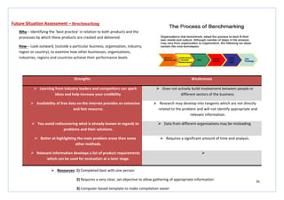 35
Strengths Weaknesses
 Learning from industry leaders and competitors can spark
ideas and help increase your credibility.
 Does not actively build involvement between people or
different sectors of the business.
 Availability of free data on the internet provides an extensive
and fast resource.
 Research may develop into tangents which are not directly
related to the problem and will not identify appropriate and
relevant information.
 You avoid rediscovering what is already known in regards to
problems and their solutions.
 Data from different organisations may be misleading.
 Better at highlighting the main problem areas than some
other methods.
 Requires a significant amount of time and analysis.
 Relevant information develops a list of product requirements
which can be used for evaluation at a later stage.

Future Situation Assessment – Benchmarking
Why – Identifying the ‘best practice’ in relation to both products and the
processes by which these products are created and delivered.
How – Look outward, (outside a particular business, organisation, industry,
region or country), to examine how other businesses, organisations,
industries, regions and countries achieve their performance levels.
 Resources: 1) Completed best with one person
2) Requires a very clear, set objective to allow gathering of appropriate information
3) Computer based template to make compilation easier
 