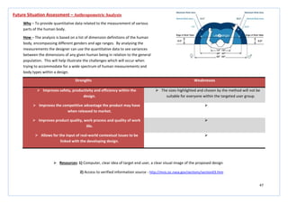 47
Strengths Weaknesses
 Improves safety, productivity and efficiency within the
design.
 The sizes highlighted and chosen by the method will not be
suitable for everyone within the targeted user group.
 Improves the competitive advantage the product may have
when released to market.

 Improves product quality, work process and quality of work
life.

 Allows for the input of real-world contextual issues to be
linked with the developing design.

Future Situation Assessment – Anthropometric Analysis
Why – To provide quantitative data related to the measurement of various
parts of the human body.
How – The analysis is based on a list of dimension definitions of the human
body, encompassing different genders and age ranges. By analysing the
measurements the designer can use the quantitative data to see variances
between the dimensions of any given human being in relation to the general
population. This will help illustrate the challenges which will occur when
trying to accommodate for a wide spectrum of human measurements and
body types within a design.
 Resources: 1) Computer, clear idea of target end user, a clear visual image of the proposed design
2) Access to verified information source - http://msis.jsc.nasa.gov/sections/section03.htm
 