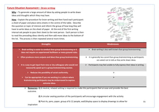55
Strengths Weaknesses
 Brain writing is easier to conduct than group brainstorming as it
does not require an experienced facilitator or many ground rules.
 Brain writing is less well known than group brainstorming.
 Often produces more outputs and ideas than group brainstorming.  It is generally less social than group brainstorming as participants
are asked not to talk as they write down ideas.
 It is a way to get input from new or shy colleagues who would not
necessarily speak up in a group brainstorming session.
 Participants may feel unable to fully express their ideas in writing.
 Reduces the possibility of social conformity. 
 Can be appropriate if you are working in a culture where
brainstorming participants may be embarrassed to express
extreme ideas.

Future Situation Assessment – Brain writing
Why – To generate a large amount of ideas by asking people to write down
ideas and thoughts which they may have.
How – Explain the procedure for brain writing and then hand each participant
a sheet of paper and place extra sheets in the centre of the table. Describe
the question or topic of interest and inform the group of how long they will
have to write ideas on the sheet of paper. At the end of the first writing
interval ask people to pass their sheet to the next person. Each person is then
to read the preceding ideas silently and then add more ideas to the bottom of
the list. The process is then repeated several more times.
 Resources: 1) A neutral, relaxed setting is required to make the participants feel at ease and provide the best
outcome.
2) A circular seating position of the participants will encourage engagement with the activity
3) Post-its, pens, paper, group of 6-12 people, wall/display space to display drawings to allow for
inspiration
 