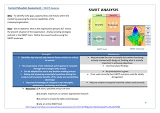 6
Strengths Weaknesses
 Identifies key internal and external factors which are critical
to success
 May persuade the user to compile lists rather than being
actively involved with design or thinking what is actually
important in achieving objectives
 The importance of the individual points gained is revealed
through the strategies they create
 Uncritical about findings
 Can be adapted for use in any decision making process  No prioritisation is given
 Asking and answering meaningful questions during the
analysis will maximise benefits of the study and competitive
advantage
 If not used correctly then SWOT outcome could be totally
disregarded
 Improves knowledge of company’s own strengths,
weaknesses, technology and threats
 May not create an impartial overview unless used correctly
Current Situation Assessment – SWOT Analysis
How – Set an objective, what is the organisation going to do? Assess
the present situation of the organisation. Analyse existing strategies
and plot in the SWOT chart. Define the issues found by using the
SWOT landscape.
 Resources: 1) A short, specified amount of time
2) 3 people, maximum, to conduct appropriate research
3) 1 person to create the table and landscape
4) Use an online SWOT tool
http://www.smartdraw.com/specials/ppc/swotanalysis.htm?id=136790&gclid=CNjJh6mk6bACFccJtAodOFSP8A
SWOT chart SWOT landscape
Why – To identify niche gaps, opportunities and threats within the
market by assessing the internal capabilities of the
company/organisation.
 