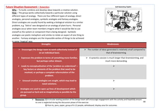 68
Strengths Weaknesses
 Encourages the design team to work collectively instead of
on an individual basis.
 The number of ideas generated is relatively small compared to
that of brainstorming.
 Expresses the problem in terms of something more familiar,
but perhaps rather distant.
 A synectics session is much longer than brainstorming, and
much more demanding.
 Leads to conceptualisation of the ‘problem as understood’ –
key factors or elements of the problem that need to be
resolved, or perhaps a complete reformulation of the
problem.

 Unusual creative analogies are sought, which may lead to
novel solutions.

 Analogies are used to open up lines of development which
are pursued as hard and as imaginatively as possible by the
group.

Future Situation Assessment – Synectics
Why – To build, combine and develop ideas towards a creative solution.
How – The group works collectively towards a particular solution using
different types of analogy. There are four different types of analogy; direct
analogies, personal analogies, symbolic analogies and fantasy analogies.
Direct analogies are usually found by seeking a biological solution to a similar
problem, e.g. ‘Velcro’ was designed on an analogy of plant burrs. Personal
analogies occur when team members imagine what it would be like to use
oneself as the system or component that is being designed. Symbolic
analogies use poetic metaphors and similes to relate an aspect of one thing to
another. Fantasy analogies are the impossible wishes of things to be achieved
in some ‘magical’ way.
 Resources: 1) A circular seating position of the design team will encourage engagement with the activity and hopefully ensure
no one is neglected during the discussion phase of the exercise
2) Post-its, pens, paper, group of 6-12 people, whiteboard, display area for outcomes
 