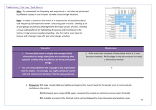 78
Strengths Weaknesses
 The user/task matrix is simple and conveys critical
information for design teams who are considering what
aspect of usability they should focus on during conceptual
design.
 If the matrix has hundreds of tasks listed within it, it may
become unwieldy. At this stage it may be necessary to create
a hierarchical version.
 You can easily substitute the language of any organisation
into the matrix. For example you might substitute ‘stories’
into task column and ‘personas’ into the user group row.

Evaluation – The User/Task Matrix
Why – To understand the frequency and importance of task that are performed
by different classes of user in order to make critical design decisions.
How – In order to construct the matrix it is important to ask questions about
task frequency and importance when conducting user research. Develop a set
of user groups or personas that represent the major classes of users. Develop
a visual coding scheme for highlighting frequency and importance in the
matrix, it may become visually compelling. Use the matrix as an input to
feature and UI design trade-offs and other design activities.
 Resources: 1) A large circular table and seating arrangement to make it easy for the design team to communicate
and discuss the matrix.
2) Whiteboard, pens, large A3/A2 paper, computer (to compile an electronic version when finished)
3) A suitable area where the finished matrix can be displayed to make discussion and analysis easier
 