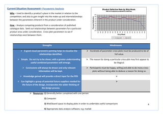 8
Strengths Weaknesses
 A good visual parametric painting helps to visualise the
relationships identified.
 Hundreds of parameter cross-plots must be produced to be of
full value.
 Simple. Do not try to be clever; with a greater understanding
useful combined parameters will emerge.
 The reason for doing a particular cross-plot may first appear to
be illogical.
 Conclusions will always be drawn and only relevant
information will be kept.
 Participants must be happy, willing and able to do many cross-
plots without being able to deduce a reason for doing so.
 Knowledge gained will provide a direct input for the PDS 
 Can highlight a group of potential future suppliers needed for
the future of the design, incorporates the wider thinking of
the design process

Current Situation Assessment– Parametric Analysis
Why – Used to identify a product’s place in the market in relation to the
competition, and also to gain insight into the make-up and interrelationships
between the parameters inherent in the product under consideration.
How – Analyse competing products from a consideration of published
catalogue data. Seek out relationships between parameters for a particular
product area under consideration. Cross-plot parameters to see if
relationships exist between them.
 Resources: 1) Generally better completed with one person
2) Computer
3) Wall/board space to display plots in order to undertake useful comparisons
4) Appropriate data analysis software, e.g. matlab
 