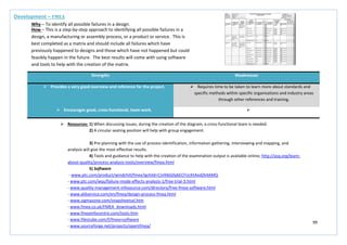 99
Strengths Weaknesses
 Provides a very good overview and reference for the project.  Requires time to be taken to learn more about standards and
specific methods within specific organisations and industry areas
through other references and training.
 Encourages good, cross-functional, team work. 
Development – FMEA
Why – To identify all possible failures in a design.
How – This is a step-by-step approach to identifying all possible failures in a
design, a manufacturing or assembly process, or a product or service. This is
best completed as a matrix and should include all failures which have
previously happened to designs and those which have not happened but could
feasibly happen in the future. The best results will come with using software
and tools to help with the creation of the matrix.
 Resources: 1) When discussing issues, during the creation of the diagram, a cross-functional team is needed.
2) A circular seating position will help with group engagement.
3) Pre-planning with the use of process identification, information gathering, interviewing and mapping, and
analysis will give the most effective results.
4) Tools and guidance to help with the creation of the examination output is available online; http://asq.org/learn-
about-quality/process-analysis-tools/overview/fmea.html
5) Software
- www.ptc.com/product/windchill/fmea?gchild=CJv9ibG0ybECFUcKtAodZk4AMQ
- www.ptc.com/wqs/failure-mode-effects-analysis-1/free-trial-3.html
- www.quality-management-infosource.com/directory/free-fmea-software.html
- www.aldservice.com/en/fmea/design-process-fmea.html
- www.sigmazone.com/snapsheetsxl.htm
- www.fmea.co.uk/FMEA_downloads.html
- www.fmeainfocentre.com/tools.htm
- www.filestube.com/f/fmea+software
- www.sourceforge.net/projects/opemfmea/
 