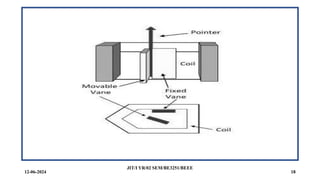 Basic electronics electrical and engineering unit 5 notes | PPTX