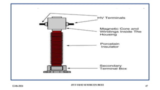 Basic electronics electrical and engineering unit 5 notes | PPTX