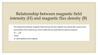 Relationship between magnetic field
intensity (H) and magnetic flux density (B)
 
