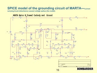 15
SPICE model of the grounding circuit of MARTA---current
carrying brush disturbance caused voltage spikes (the model)
R_r_cable1
5E-4
Lcable9
0.35uH
Lcable3_2
2uH
con2
7.4E-5
R_cable9
R_r_cable1_2
5E-4
R_contact
0.1
Lcable1
7uH Lcable1_2
7uH
Rcable2_2
1.32E-4
U2
0.01s
1 2
Lcable4_2
2uH
con1
R_coupler1
3.05E-4
1.54E-4
R_bearing1
1E6
316E-6
R_B_gb1
R_Btruck_bolster
50E-6
7.4E-5
R_cable8_2
L3rdrail_2
2uH
7.4E-5
R_cable8
0.1E-3
R78
Rcable4
1.54E-3
0
R_bearing3
1E6
Lcable6_2
0.5uHRcable5_2
1.404E-4
R_bearing4
1E6
316E-6
R_B_gb4
Rcable3_2
1.32E-4Lcable5
2uH
1.54E-4
R_cable10_2
L3rdrail_1
10uH
R2
0.2E-3
L_track1
5uH
R_track_carbody
120E-6
R_contact2
0.1
316E-6
R_b_gb3
Lcable8_2
0.35uH
2uH
Rcable5
1.404E-4
R_carbody_half
130E-6
Rcable2
1.32E-4
V
Lcable7_2
0.5uH
R_track_Btruck
25E-6
Lcable10_2
2uH
2uH
L_track_carbody
4uH
V1
750V
Lcable8
0.35uH
I2
250A
R_bearing2
1E6
Lcable3
2uH
R_Ftruck_bolster
50E-6
Lcable10
2uH
con12
R_bus_plate
1E-6
283E-6
R_track
Lcable2_2
2uH
Lcable9_2
0.35uH
Ltruck_track2
2uH
MARTA Metro M_frame2 Carbody mod Ground
Lcable4
2uH
1.76E-4
R_cable6_2
Rcable3
1.32E-4
Lcable5_2
2uH
I1
250A
Lcable6
0.5uH
V
1.76E-4
R_cable7
1.76E-4
R_cable6
316E-6
R_b_gb2
Lcable7
0.5uH
7.4E-5
R_cable9_2
R_Btruck_frame
50E-6
576E-6
R_3rd_rail
Ltruck_track1
2uH
Lcable2
2uH
Rcable4_2
1.54E-3
<Doc> <RevCode>A
1 1Thursday,June05,2003
Title
Size DocumentNumber Rev
Date: Sheet of
R_Ftruck_frame
50E-6
1.76E-4
R_cable7_2
R_track_Ftruck
25E-6
 