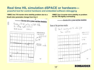 17
Real time HIL simulation dSPACE or hardware---
powerful tool for control hardware and embedded software debugging
SMSC line 7/8 inverter drive stability problem due to a
Small rotor parameter change from line 4
•SMSC line 4 inverter drive stability no problem
but the TM slightly overheating
 