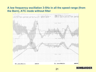 21
A low frequency oscillation 3-5Hz in all the speed range (from
the Barn), ATC mode without filter
 