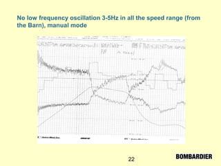 22
No low frequency oscillation 3-5Hz in all the speed range (from
the Barn), manual mode
 
