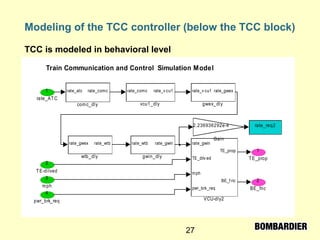 27
Modeling of the TCC controller (below the TCC block)
TCC is modeled in behavioral level
Train Communication and Control Simulation Model
2
BE_fric
1
TE_prop
rate_gwex rate_wtb
wtb_dly
rate_comc rate_v cu1
vcu1_dly
rate_req2
rate_wtb rate_gwin
gwin_dly
rate_v cu1 rate_gwex
gwex_dly
rate_atc rate_comc
comc_dly
rate_gwin
TE_dilv ed
mph
pwr_brk_req
TE_prop
BE_f ric
VCU-dly2
2.236936292e-4
Gain
4
pwr_brk_req
3
mph
2
TE-dilved
1
rate_ATC
 