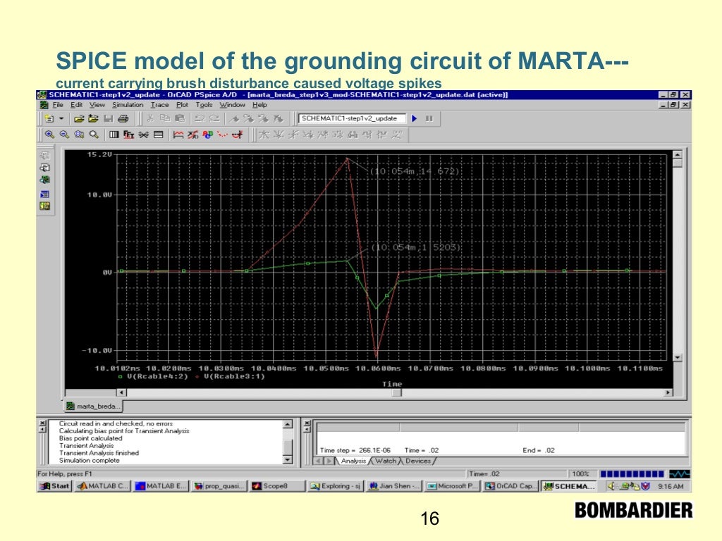 Computer modelingsimulation&examples1
