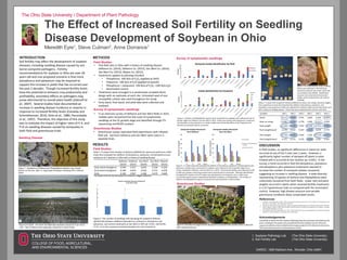 The Effect of Increased Soil Fertility on Seedling
Disease Development of Soybean in Ohio
Meredith Eyre1, Steve Culman2, Anne Dorrance1
INTRODUCTION
Soil fertility may affect the development of soybean
diseases, including seedling disease caused by soil
borne oomycete pathogens. Fertility
recommendations for soybean in Ohio are over 20
years old and one proposed scenario is that more
phosphorus and potassium may be required to
support the increase in yields that has occurred over
the past 2 decades. Though increased fertility levels
have the potential to enhance crop productivity and
profitability, secondary effects on pathogens may
prove detrimental to overall plant health (Datnoff et
al., 2007). Several studies have documented an
increase in seedling disease incidence or severity in
response to increased fertility levels (Canaday and
Schmitthenner, 2010; Dirks et al., 1980; Pacumbaba
et al., 1997). Therefore, the objective of this study
was to evaluate the impact of higher rates of P, K, and
P+K on seedling diseases caused by oomycetes in
both field and greenhouse trials.
Figure 2 A and B. The 2015 Van Wert site received a record 37.4 cm rain in
June. Wet conditions were especially conducive to water molds.
METHODS
DISCUSSION
In field studies, no significant differences in stand nor yield
occurred at any of the 5 sites over 2 years. However, a
significantly higher number of damped-off plants in plots
treated with K occurred at one location (p= 0.041). In the
survey, a trend occurred in that the phosphorus, potassium,
and phosphorus plus potassium treatments seemed to
increase the number of oomycete isolates recovered,
suggesting an increase in seedling disease. A wide diversity
representing 16 species of Pythium and Phytophthora were
collectively recovered from both fields. Lower root and plant
weights occurred in plants which received fertility treatments
in 2 of 3 greenhouse trials as compared with the nontreated
control. However, high disease pressure and variable
greenhouse conditions likely complicated results.
References
1 Canaday C, Schmitthenner A, 2010. Effects of chloride and ammonium salts on the incidence of Phytophthora root
and stem rot of soybean. Plant Disease 94, 758-765.
2 Datnoff, LE, Elmer, WH, Huber, DM, 2007. Mineral nutrition and plant disease. St. Paul Minnesota, USA: APS Press.
3 Dirks V, Anderson T, Bolton E, 1980. Effect offertilizer and drain location on incidence ofPhytophthora rot in soybeans. Canadian
Journal ofPlant Pathology 2, 179-183.
4 Pacumbaba R, Brown G, Pacumbaba Jr R, 1997. Effect of fertilizers and rates of application on incidence of soybean
diseases in northern Alabama. Plant Disease 81, 1459-1460.
Acknowledgements
I would like to thank the OSU Soybean Pathology team for assistance with field and lab
work. Funding for this project was provided by the Ohio Soybean Council. Research
support provided by state and federal funds appropriated to The Ohio State University,
Ohio Agricultural Research and Development Center.
Seedling Disease
1. Soybean Pathology Lab (The Ohio State University)
2. Soil Fertility Lab (The Ohio State University)
OARDC, 1680 Madison Ave., Wooster, Ohio 44691
The Ohio State University / Department of Plant Pathology
Figure 1. Symptoms of Pythium and Phytophthora infection may include
lesions on the root, stem, or hypocotyls resulting in damping-off or reduced
stand.
RESULTS
Field Studies
Defiance
(2014)
Defiance
(2015)
Van Wert
(2014)
Van Wert
(2015)
Waynea
(2015)
Early stand emergence 0.930 0.357 0.876 0.236 0.229
Final stand emergence 0.189 0.634 0.559 0.772 0.078
Yield 0.183 0.967 0.486 0.679 0.680
aThe Wayne field site was decimated by a seedcorn maggot infestation.
Figure 3. The number of seedlings with damping-off symptoms differed
significantly between additional phosphorus, potassium, phosphorus and
potassium, and control treatments at Van Wert in 2015 (p= 0.041, LSD (0.05)=
27.4). Error bars represent standard deviation for each treatment.
Table 1. P-values from Analysis of Variance (ANOVA) for stand and yield from a field
study that evaluated the addition of phosphorus, potassium, and phosphorus plus
potassium at 5 locations in Ohio with a history of seedling disease.
Survey of symptomatic seedlings
Greenhouse Studies
Figure 5. In a field study that evaluated the addition of phosphorus, potassium, and phosphorus plus
potassium, isolates were recovered from soybean roots collected at the VC growth stage from a
survey conducted in Defiance and Van Wert Co. in 2015. All recovered isolates were observed at 100
to 400x and samples containing oospores were characterized as oomycetes. Although identification
through BLAST analysis of the ITS region was attempted for all oomycetes, only a subset were
successfully sequenced and subsequently identified as Pythium or Phytophthora. The number of
Pythium and Phytophthora species recovered from each treatment is also included.
Figure 4. Pythium and Phytophthora species were recovered from soybean roots collected at the VC
growth stage from Defiance and Van Wert in 2015. Fields were treated with phosphorus, potassium,
and phosphorus plus potassium in a study to determine the fertility effect on the frequency and
diversity of oomycete species recovered.
Figure 6. Greenhouse experiments designed to replicate field studies were conducted
with infested field soil.
• Five field sites in Ohio with a history of seedling disease:
Defiance Co. (2014), Defiance Co. (2015), Van Wert Co. (2014),
Van Wert Co. (2015), Wayne Co. (2015).
• Treatments applied at planting included:
• Phosphorus: 100 lb/a of P2O5 (applied as DAP)
• Potassium: 100 lb/a of K2O (applied as potash)
• Phosphorus + potassium: 100 lb/a of P2O5 +100 lb/a K2O
• Nontreated control
• Treatments were arranged in a randomized complete block
design with six replicates at each site. Untreated seed of one
susceptible cultivar was used throughout the study.
• Early stand, final stand, and yield data were collected and
analyzed.
• In an intensive survey of Defiance and Van Wert fields in 2015,
isolates were recovered from the roots of symptomatic
seedlings at the VC growth stage and identified through ITS
sequencing and BLAST analysis.
• Greenhouse assays replicated field experiments with infested
field soil. Soil from Defiance and Van Wert were used in 3
separate trials.
Field Studies
Survey of symptomatic seedlings
Greenhouse Studies
b
a
b
b
0
20
40
60
80
100
120
140
P K PK none
Plantsaffectedbydampingoff(plants/30'row)
Number of Seedlings Affected by Damping-off
at Van Wert in 2015
Table 2. P-values from Analysis of Variance (ANOVA) for stand, root ratings, and plant weights
from a greenhouse study that evaluated the addition of phosphorus, potassium, and
phosphorus plus potassium to field soil collected from Defiance (Def) and Van Wert (VW), each
with a history of seedling disease. Three trials were conducted with soil from each field.
Figure 7. A) In greenhouse assays, seedling
disease was observed in all treatments
except the steamed soil control, which was
not included in the ANOVA. B) Definitive
oospores were observed and oomycete
isolates were recovered from the roots of
seedlings.
A
B
0
5
10
15
20
25
30
P K P/K None
NumberofIsolates
Oomycete Isolates Recovered
from Van Wert
0
5
10
15
20
25
30
P K P/K None
Numberofisolates
Oomycete Isolates Recovered
from Defiance
0
2
4
6
8
10
12
14
Isolates
Oomycete Isolate Identification by Field
Defiance
Van Wert
0
2
4
6
8
10
12
14
Isolates
Isolate Identification by Treatment
none
PK
K
P
Variable VW 1 VW 2 VW 3 Def 1 Def 2 Def 3
Stand 0.111 0.054 0.791 0.625 0.254 0.069
Root rot rating 0.092 0.045 0.778 0.403 0.111 0.320
Root weight 0.120 0.028 0.703 0.100 0.112 0.002
Root weight/stand 0.578 0.625 0.193 0.014 0.219 0.779
Plant weight 0.124 0.056 0.466 0.362 0.110 0.002
Plant weight/stand 0.571 0.371 0.376 0.019 0.361 0.363
A
B
 