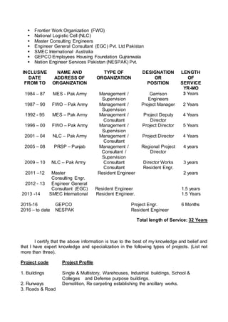  Frontier Work Organization (FWO)
 National Logistic Cell (NLC)
 Master Consulting Engineers
 Engineer General Consultant (EGC) Pvt. Ltd Pakistan
 SMEC International Australia
 GEPCO Employees Housing Foundation Gujranwala
 Nation Engineer Services Pakistan (NESPAK) Pvt.
INCLUSIVE
DATE
FROM TO
1984 – 87
1987 – 90
1992 - 95
1996 – 00
2001 – 04
2005 – 08
2009 – 10
2011 –12
2012 - 13
NAME AND
ADDRESS OF
ORGANIZATION
MES - Pak Army
FWO – Pak Army
MES – Pak Army
FWO – Pak Army
NLC – Pak Army
PRSP – Punjab
NLC – Pak Army
Master
Consulting Engr.
Engineer General
Consultant (EGC)
TYPE OF
ORGANIZATION
Management /
Supervision
Management /
Supervision
Management /
Consultant
Management /
Supervision
Management /
Consultant
Management /
Consultant /
Supervision
Consultant
Consultant
Resident Engineer
Resident Engineer
DESIGNATION
OR
POSITION
Garrison
Engineers
Project Manager
Project Deputy
Director
Project Director
Project Director
Regional Project
Director
Director Works
Resident Engr.
LENGTH
OF
SERVICE
YR-MO
3 Years
2 Years
4 Years
5 Years
4 Years
4 years
3 years
2 years
1.5 years
2013 -14 SMEC International Resident Engineer. 1.5 Years
2015-16 GEPCO Project Engr. 6 Months
2016 – to date NESPAK Resident Engineer
Total length of Service: 32 Years
I certify that the above information is true to the best of my knowledge and belief and
that I have expert knowledge and specialization in the following types of projects. (List not
more than three).
Project code Project Profile
1. Buildings Single & Multistory, Warehouses, Industrial buildings, School &
Colleges and Defense purpose buildings.
2. Runways Demolition, Re carpeting establishing the ancillary works.
3. Roads & Road
 