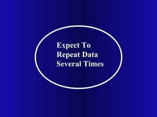 Expect To
Repeat Data
Several Times
 