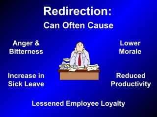 Redirection:
Can Often Cause
Reduced
Productivity
Anger &
Bitterness
Lower
Morale
Increase in
Sick Leave
Lessened Employee Loyalty
 